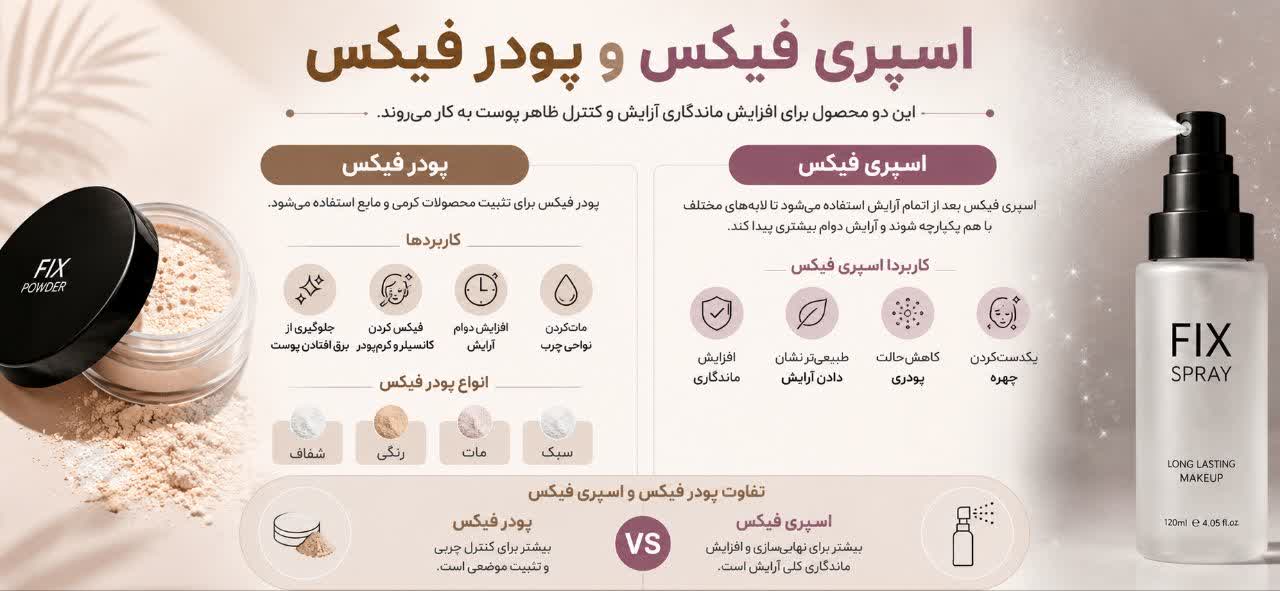 اسپری فیکس و پودر فیکس